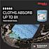 WYPALL Blue Disposable Low-Lint Industrial Cleaning Wipes (1 Jumbo Roll of 717-Sheets)