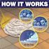 Mr. Clean Professional 1 Gal.Â  All Purpose Floor Cleaner
