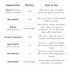 Renown 1 Gal. Bioconqueror 105 Concentrated Multi-Purpose Cleaner And Deodorizer, Cucumber Melon Scent, Case of 4