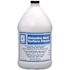 Shineline Multi Surface Cleaner Shineline 1 Gallon Mint Scent Multi-Surface Cleaner