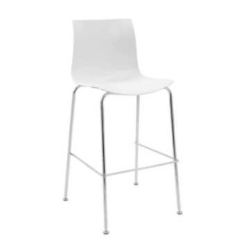 Image for Boss Office Products Counter Height Stool, White, Pack Of 2 from HD Supply