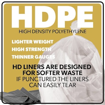 Webster 31-33 Gal. 11 Mic High-Density Trash Bag (500-Pack) (Natural)