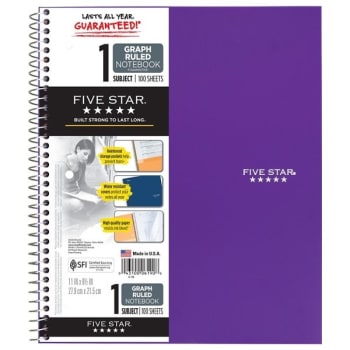 Image for Five Star® Assorted Colors Quadrille Ruled Notebook 8-1/2" x 11" from HD Supply
