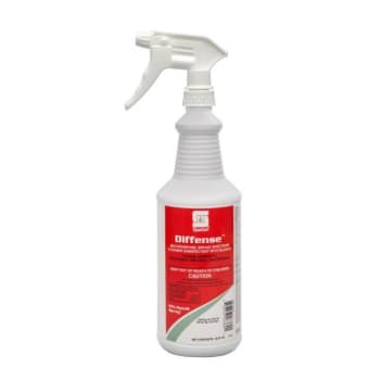 Image for Spartan Diffense 1 Quart Clean Floral Scent One Step Cleaner/disinfectant from HD Supply