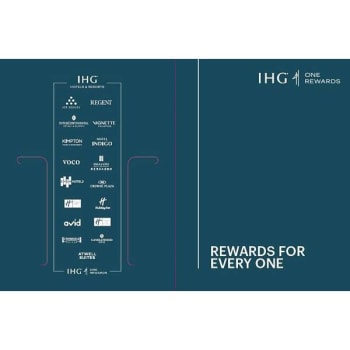Image for Ihg Rewards Keycard Folder, Package Of 1000 from HD Supply