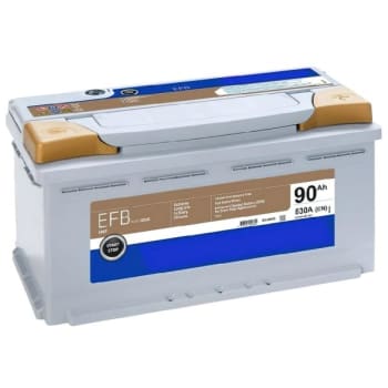Image for Group Size 48 Enhanced Flooded Battery With 730 Cold Cranking Amps from HD Supply