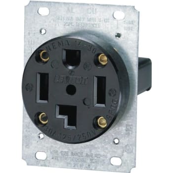 Image for Leviton 30 Amp Industrial Flush Mount Shallow Single Outlet, Black from HD Supply