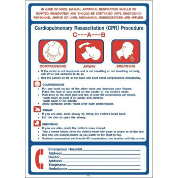 Image for Hy-Ko 28 In X 20 In Pool Signs Rescue Cpr Breathing Sign In Red, Blue, White from HD Supply