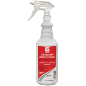 Image for Spartan 1 Qt. Diffense Clean Floral Scent Cleaner/disinfectant (12-Case) from HD Supply