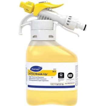 Image for Suma 1.5 L Break-Up High Foaming Degreaser Rtd Case Of 2 from HD Supply