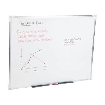 Image for Mind Reader Magnetic Dry-Erase Wb Wm Marker Shelf 1/2"hx36"wx47-3/4"l White from HD Supply