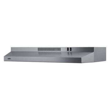 Image for Summit Appliance 36 Inch Wide Under Cabinet Convertible Range Hood H36rss from HD Supply