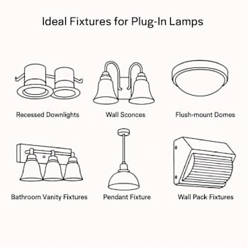 Halco LED 4-Pin Plug-In, Horizontal, Type A Ballast, Dimmable, 14.5w, 3500k