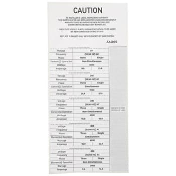 Image for Rheem Protech Service Kit Eld/Meld Only Conversion Label from HD Supply