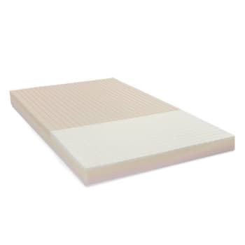Medacure® Proex Pressure Relief Mattress With Visco Memory Foam 48"W 84"L