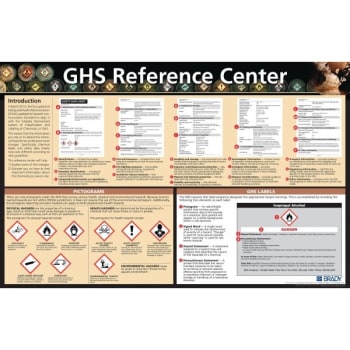 Image for Brady Global Harmonization System -GHS- Reference Center Poster from HD Supply