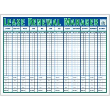 Lease Renewal Manager Board 4' X 3'