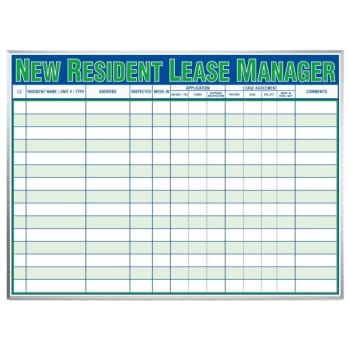 New Resident Lease Manager Board