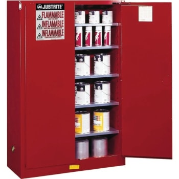 Image for Justrite® 60 Gallon Sure-Grip Paint/Ink Safety Cabinet-Manual Closing from HD Supply
