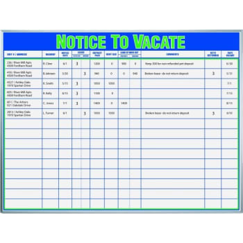 Image for Notice To Vacate Dry-Erase Manager Board, Aluminum Frame, 4 Ft X 3 Ft from HD Supply