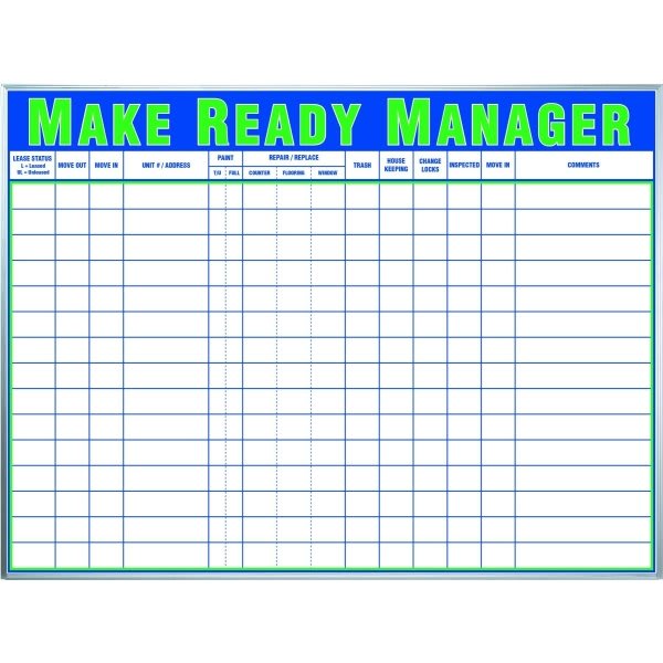 Status & Make Ready Boards