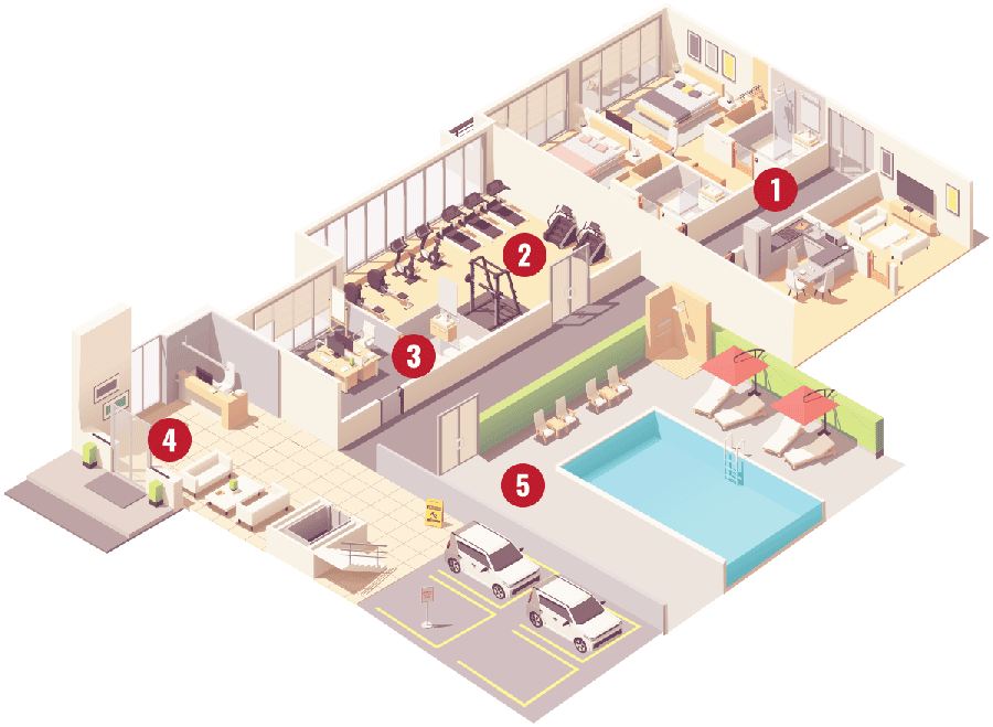 Multifamily Interactive Map