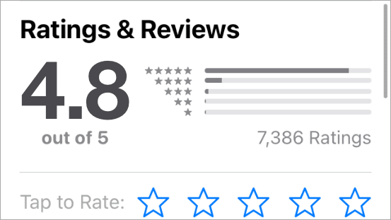 Top Rated App