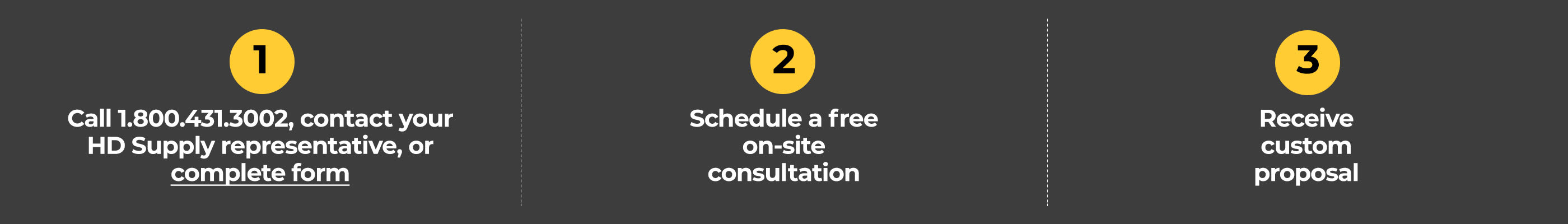 Get Started With Consultation