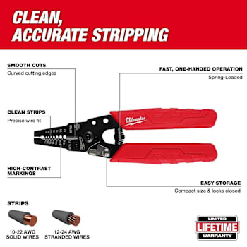 Milwaukee Compact Wire Stripper & Cutter With Comfort Grip, 10-24 Awg