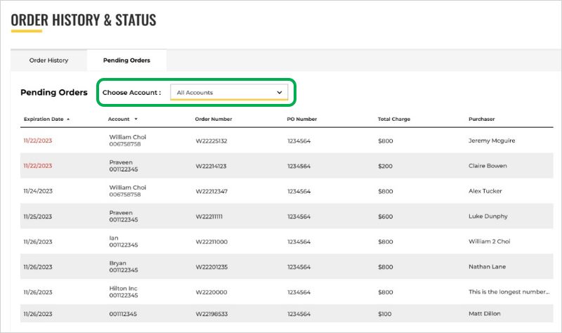Admins & Approvers With Access To Multiple Accounts: Dashboard View
